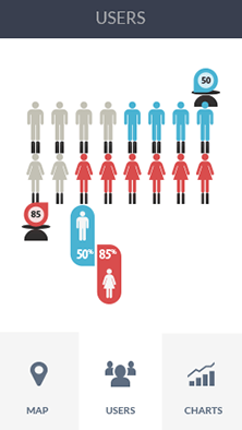 ddos攻击器安卓ios下载软件CDN加速分析